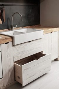 Best User Friendly Kitchen Cabinets 200x300 